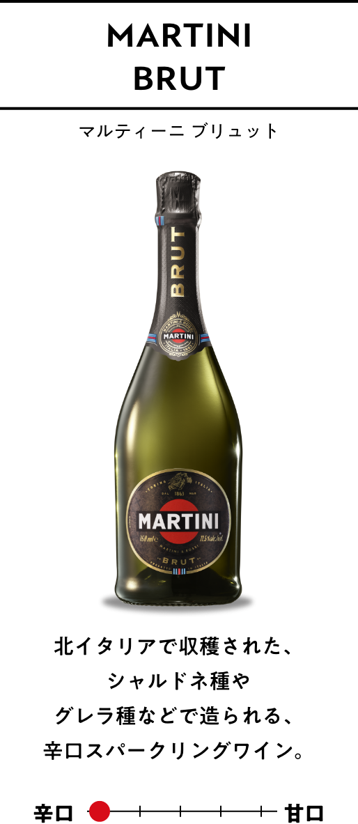 MARTINI BRUT