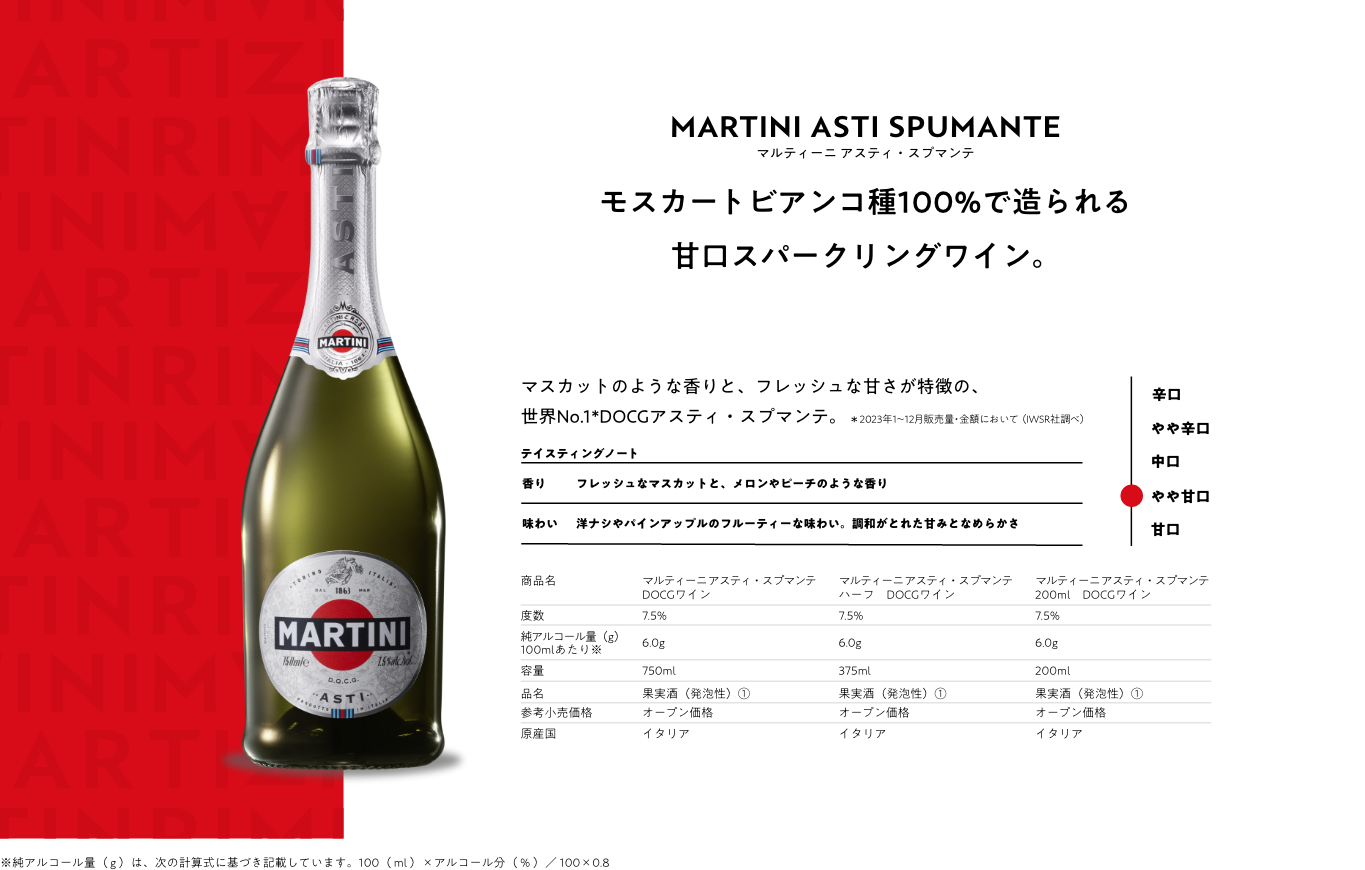 MARTINI ASTI SPUMANTE