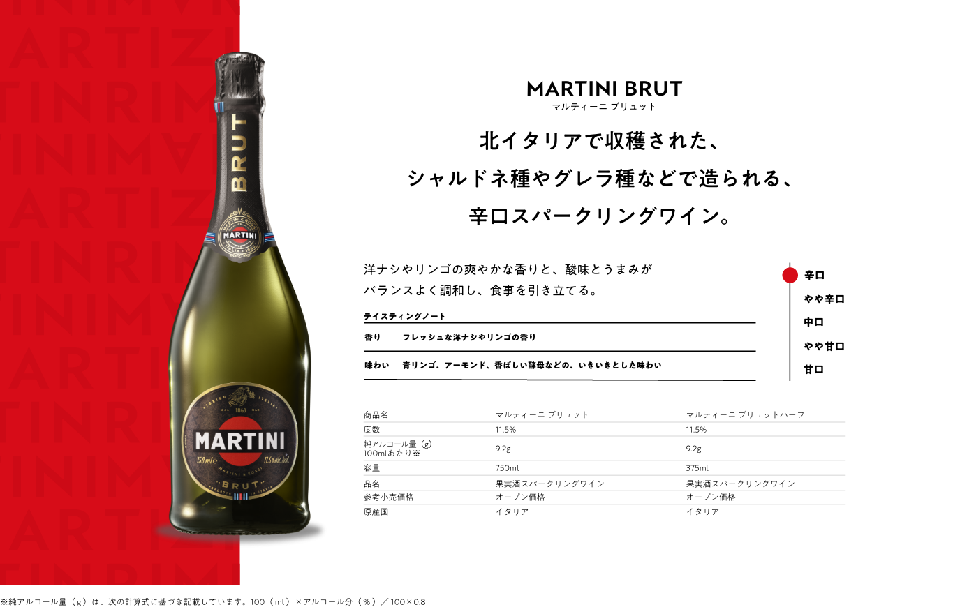 MARTINI BRUT